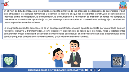 RESUMEN GRÁFICO TEMA 7:¿QUÉ ES LA INTEGRACIÓN CURRICULAR? (Editable en PowerPoint)