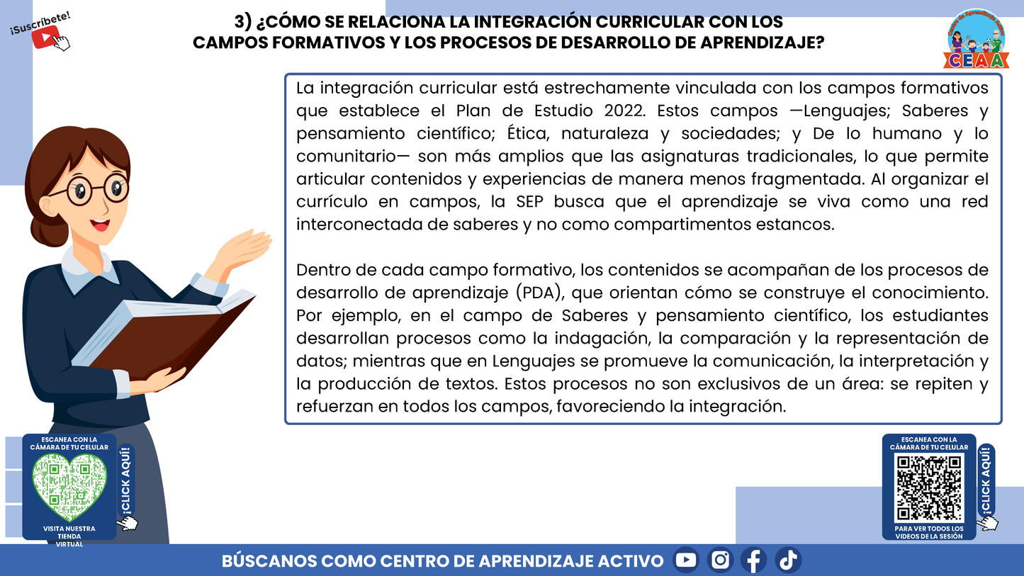 RESUMEN GRÁFICO TEMA 7:¿QUÉ ES LA INTEGRACIÓN CURRICULAR? (Editable en PowerPoint)