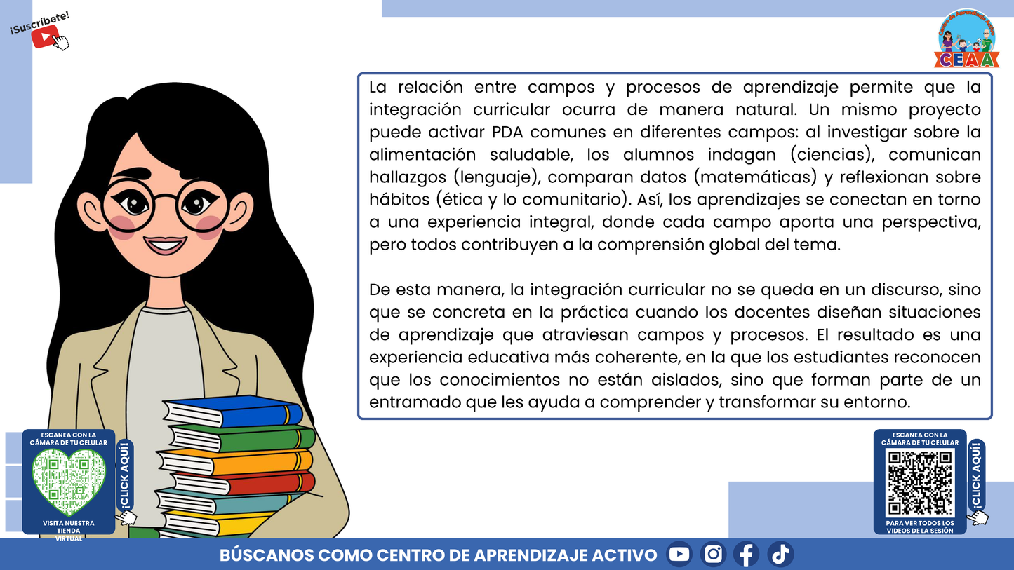 RESUMEN GRÁFICO TEMA 7:¿QUÉ ES LA INTEGRACIÓN CURRICULAR? (Editable en PowerPoint)