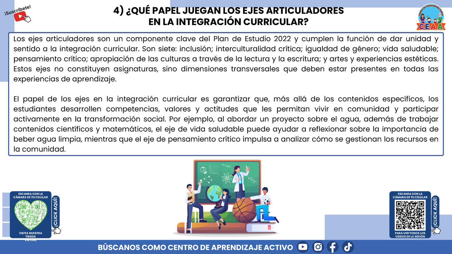 RESUMEN GRÁFICO TEMA 7:¿QUÉ ES LA INTEGRACIÓN CURRICULAR? (Editable en PowerPoint)