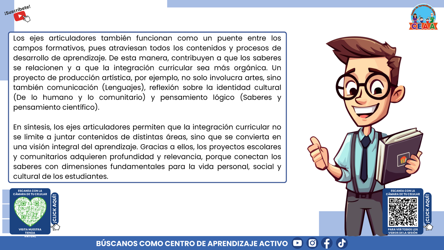 RESUMEN GRÁFICO TEMA 7:¿QUÉ ES LA INTEGRACIÓN CURRICULAR? (Editable en PowerPoint)