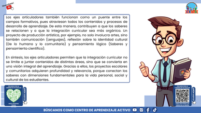 RESUMEN GRÁFICO TEMA 7:¿QUÉ ES LA INTEGRACIÓN CURRICULAR? (Editable en PowerPoint)