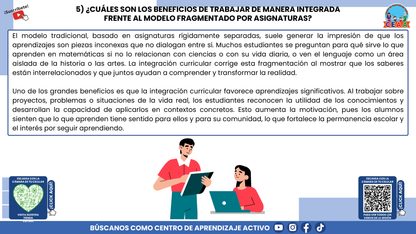 RESUMEN GRÁFICO TEMA 7:¿QUÉ ES LA INTEGRACIÓN CURRICULAR? (Editable en PowerPoint)