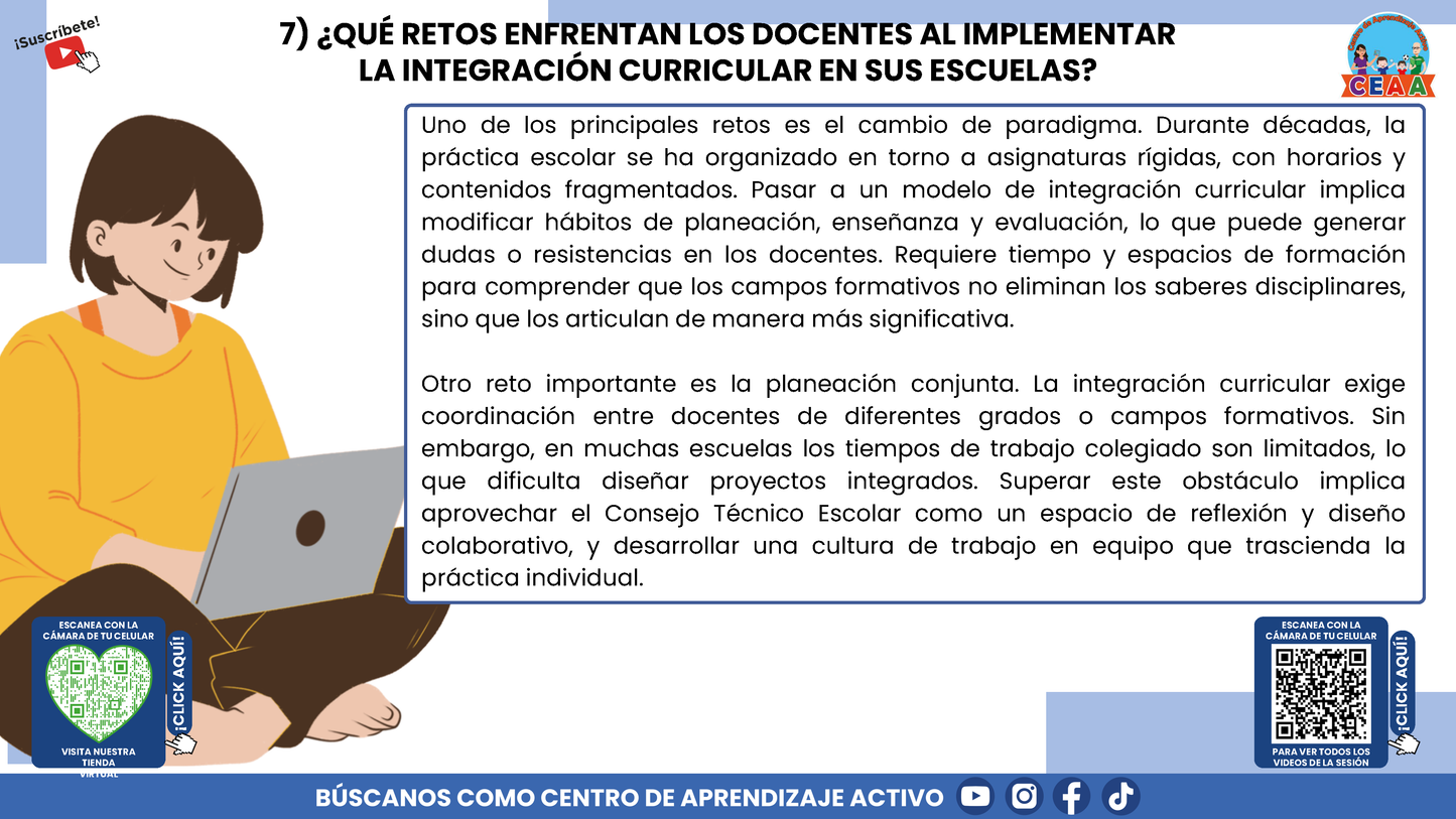 RESUMEN GRÁFICO TEMA 7:¿QUÉ ES LA INTEGRACIÓN CURRICULAR? (Editable en PowerPoint)
