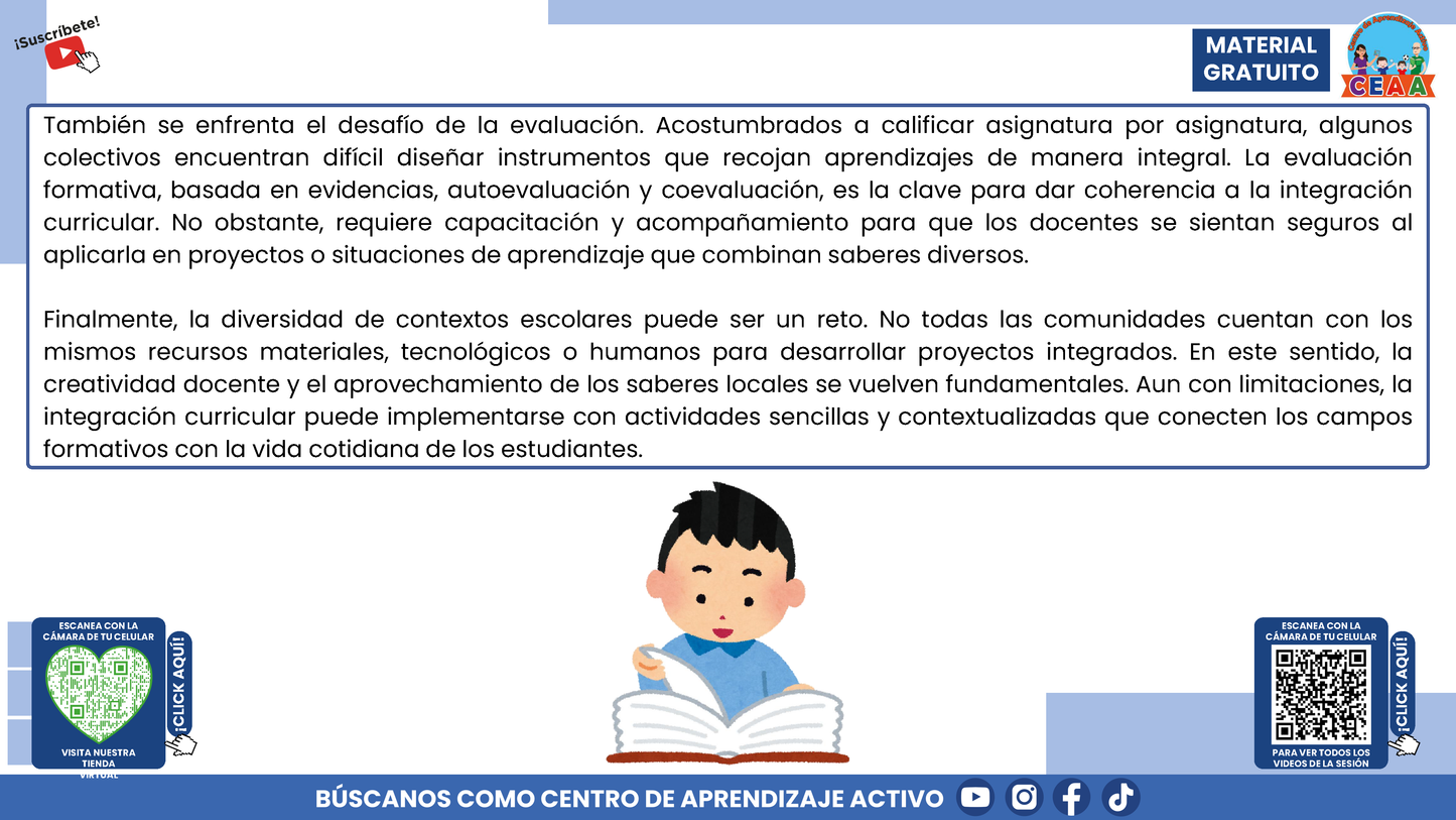 RESUMEN GRÁFICO TEMA 7:¿QUÉ ES LA INTEGRACIÓN CURRICULAR? (Editable en PowerPoint)