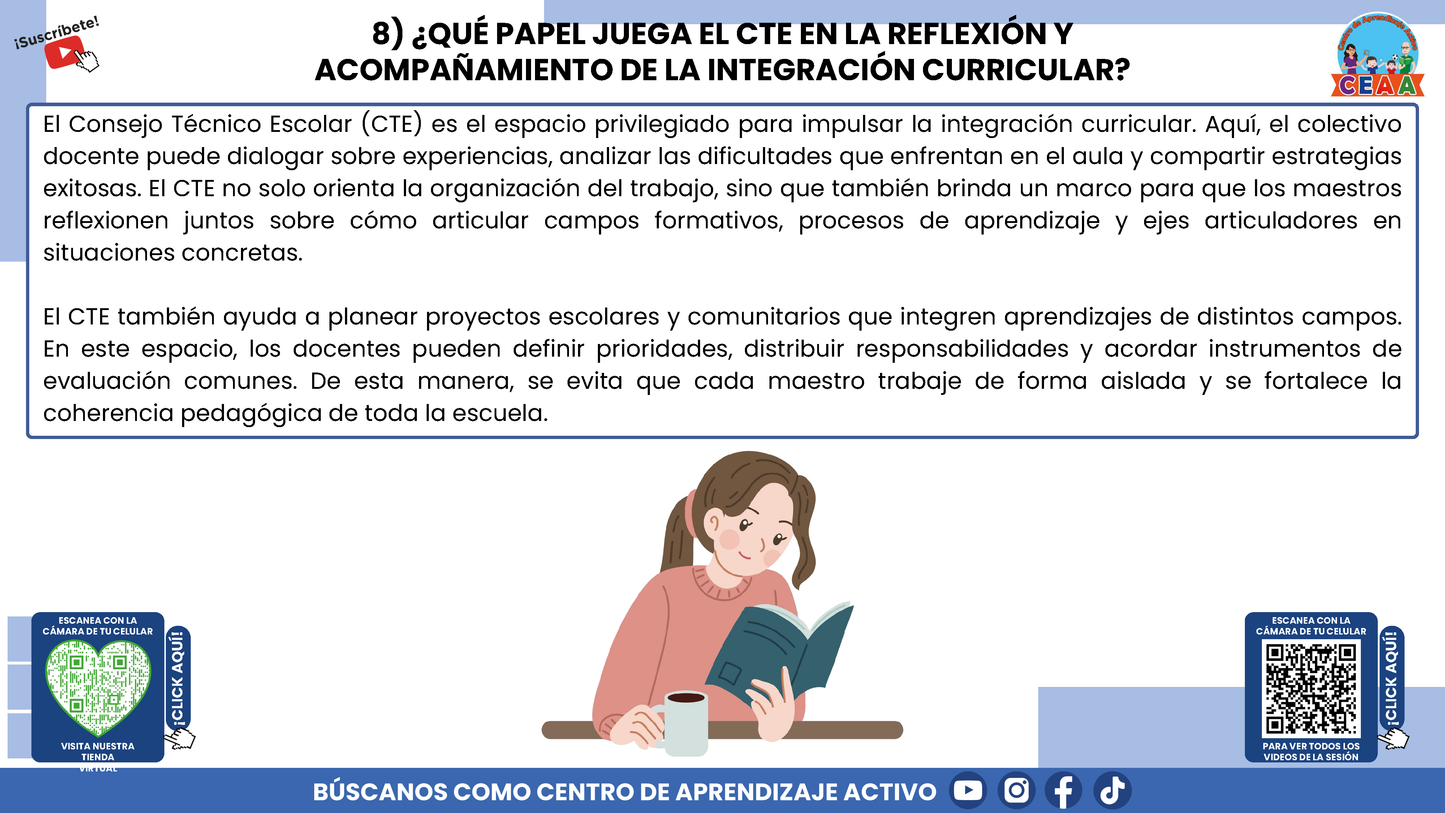 RESUMEN GRÁFICO TEMA 7:¿QUÉ ES LA INTEGRACIÓN CURRICULAR? (Editable en PowerPoint)