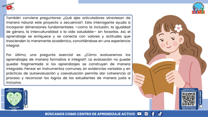 RESUMEN GRÁFICO TEMA 7:¿QUÉ ES LA INTEGRACIÓN CURRICULAR? (Editable en PowerPoint)