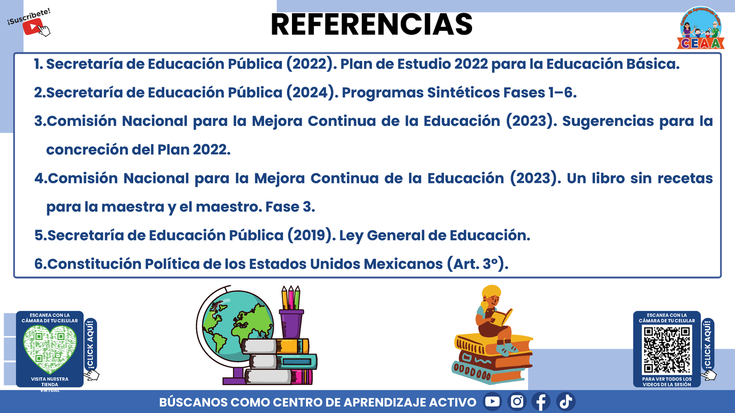 RESUMEN GRÁFICO TEMA 7:¿QUÉ ES LA INTEGRACIÓN CURRICULAR? (Editable en PowerPoint)