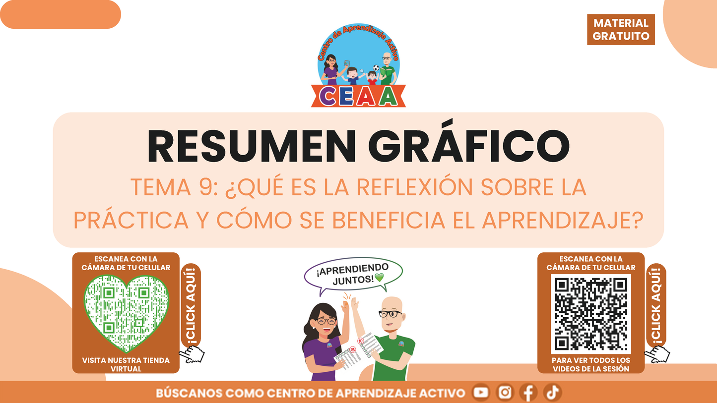 RESUMEN GRÁFICO TEMA 9: ¿QUÉ ES LA REFLEXIÓN SOBRE LA PRÁCTICA Y CÓMO SE BENEFICIA EL APRENDIZAJE? en PDF