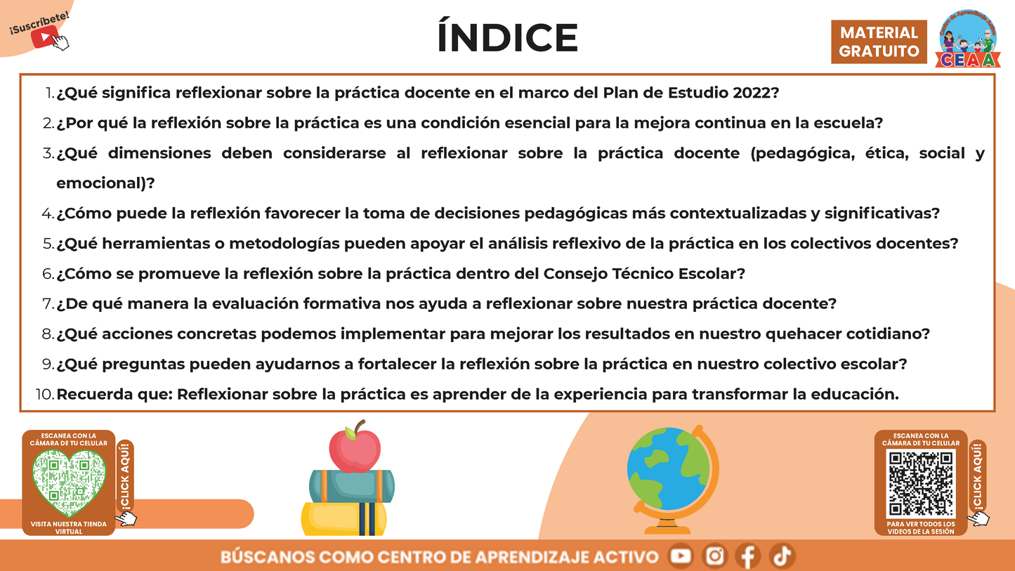RESUMEN GRÁFICO TEMA 9: ¿QUÉ ES LA REFLEXIÓN SOBRE LA PRÁCTICA Y CÓMO SE BENEFICIA EL APRENDIZAJE? en PDF