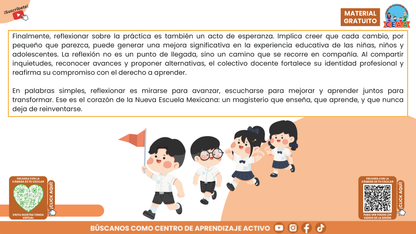 RESUMEN GRÁFICO TEMA 9: ¿QUÉ ES LA REFLEXIÓN SOBRE LA PRÁCTICA Y CÓMO SE BENEFICIA EL APRENDIZAJE? en PDF