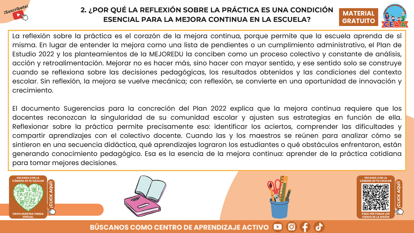 RESUMEN GRÁFICO TEMA 9: ¿QUÉ ES LA REFLEXIÓN SOBRE LA PRÁCTICA Y CÓMO SE BENEFICIA EL APRENDIZAJE? en PDF