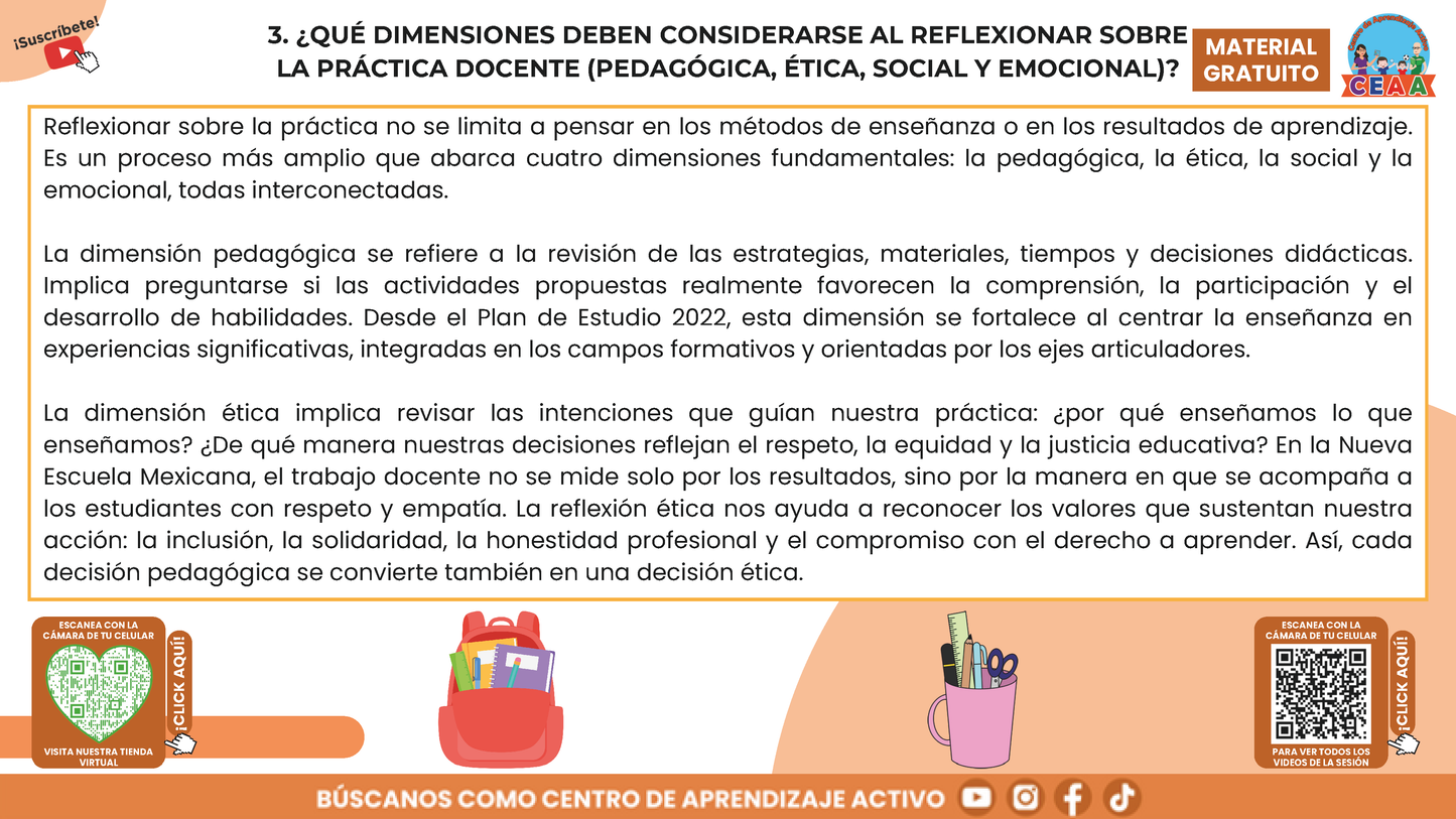 RESUMEN GRÁFICO TEMA 9: ¿QUÉ ES LA REFLEXIÓN SOBRE LA PRÁCTICA Y CÓMO SE BENEFICIA EL APRENDIZAJE? en PDF