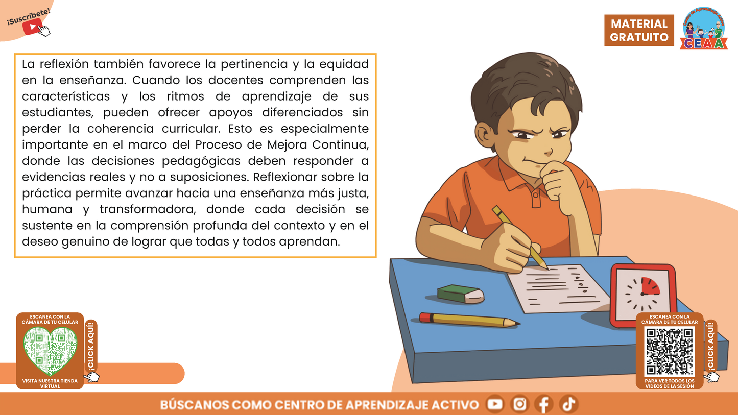 RESUMEN GRÁFICO TEMA 9: ¿QUÉ ES LA REFLEXIÓN SOBRE LA PRÁCTICA Y CÓMO SE BENEFICIA EL APRENDIZAJE? en PDF