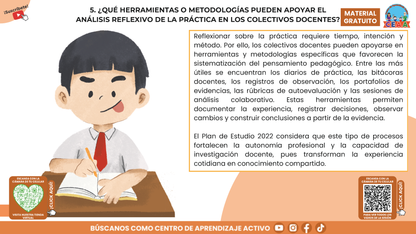RESUMEN GRÁFICO TEMA 9: ¿QUÉ ES LA REFLEXIÓN SOBRE LA PRÁCTICA Y CÓMO SE BENEFICIA EL APRENDIZAJE? en PDF