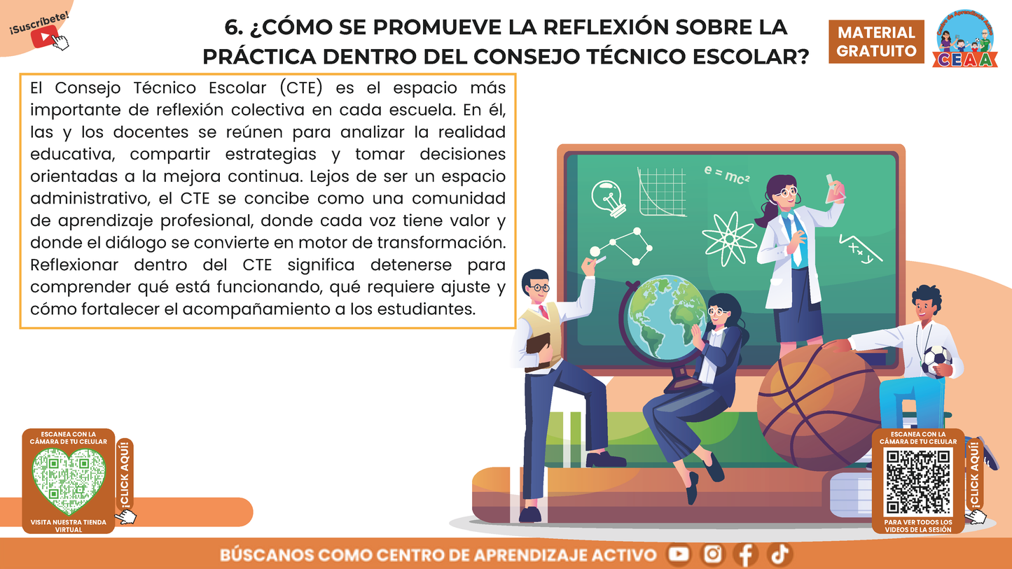 RESUMEN GRÁFICO TEMA 9: ¿QUÉ ES LA REFLEXIÓN SOBRE LA PRÁCTICA Y CÓMO SE BENEFICIA EL APRENDIZAJE? en PDF
