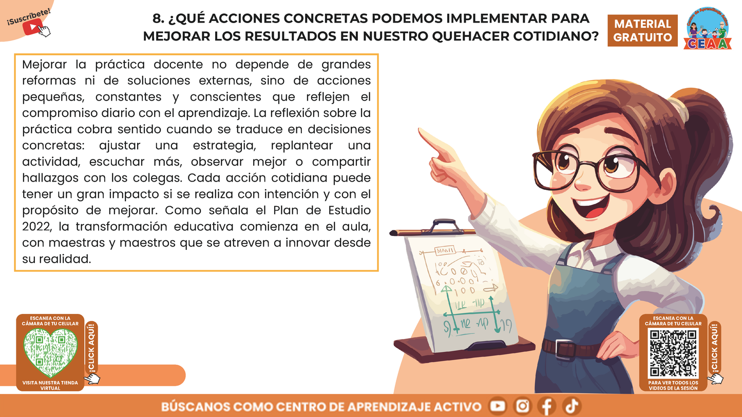 RESUMEN GRÁFICO TEMA 9: ¿QUÉ ES LA REFLEXIÓN SOBRE LA PRÁCTICA Y CÓMO SE BENEFICIA EL APRENDIZAJE? en PDF