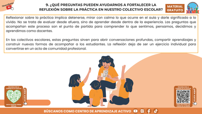 RESUMEN GRÁFICO TEMA 9: ¿QUÉ ES LA REFLEXIÓN SOBRE LA PRÁCTICA Y CÓMO SE BENEFICIA EL APRENDIZAJE? en PDF