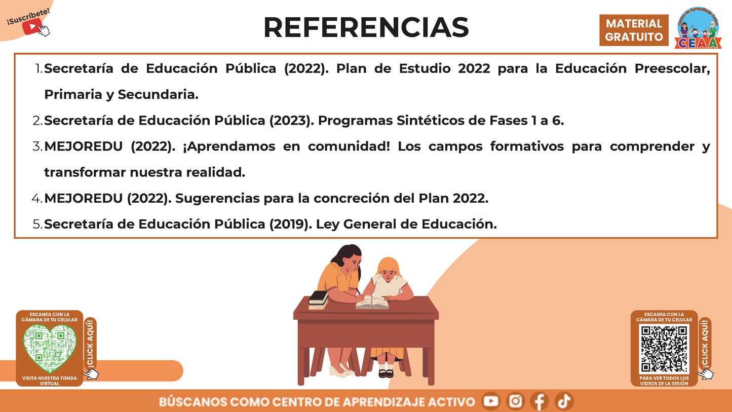 RESUMEN GRÁFICO TEMA 9: ¿QUÉ ES LA REFLEXIÓN SOBRE LA PRÁCTICA Y CÓMO SE BENEFICIA EL APRENDIZAJE? en PDF