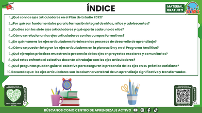 RESUMEN GRÁFICO TEMA 8: LOS 7 EJES ARTICULADORES Y EL APRENDIZAJE EN EL PLAN DE ESTUDIOS 2022 en PDF