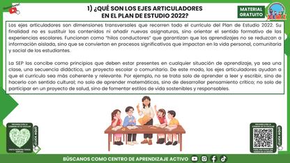 RESUMEN GRÁFICO TEMA 8: LOS 7 EJES ARTICULADORES Y EL APRENDIZAJE EN EL PLAN DE ESTUDIOS 2022 en PDF