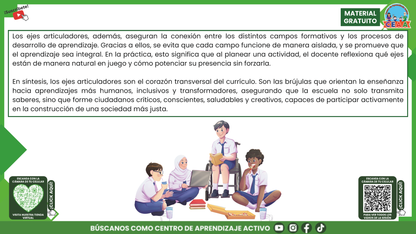 RESUMEN GRÁFICO TEMA 8: LOS 7 EJES ARTICULADORES Y EL APRENDIZAJE EN EL PLAN DE ESTUDIOS 2022 en PDF