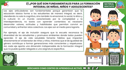 RESUMEN GRÁFICO TEMA 8: LOS 7 EJES ARTICULADORES Y EL APRENDIZAJE EN EL PLAN DE ESTUDIOS 2022 en PDF