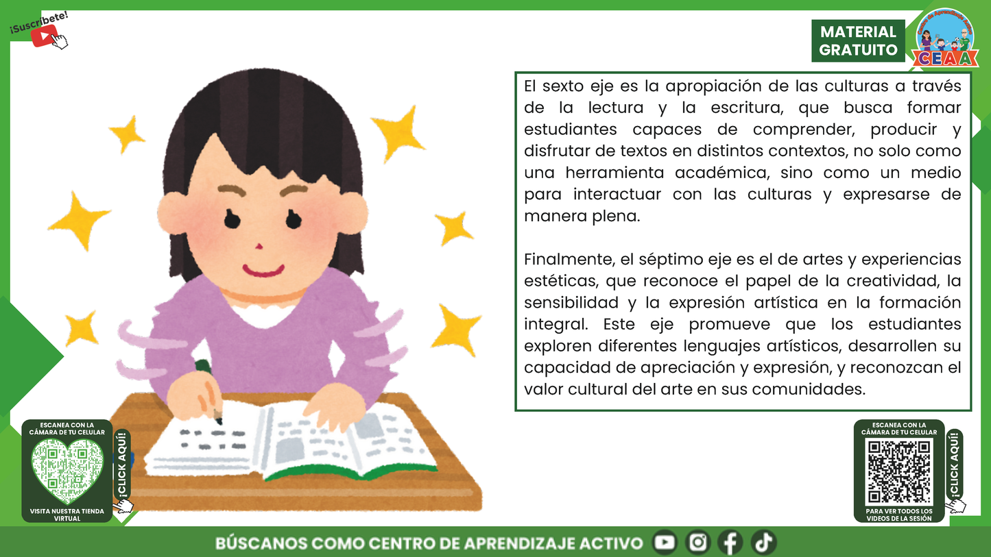 RESUMEN GRÁFICO TEMA 8: LOS 7 EJES ARTICULADORES Y EL APRENDIZAJE EN EL PLAN DE ESTUDIOS 2022 en PDF