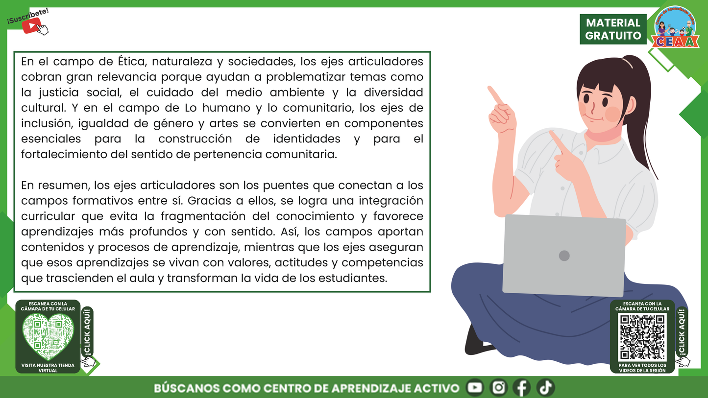 RESUMEN GRÁFICO TEMA 8: LOS 7 EJES ARTICULADORES Y EL APRENDIZAJE EN EL PLAN DE ESTUDIOS 2022 en PDF