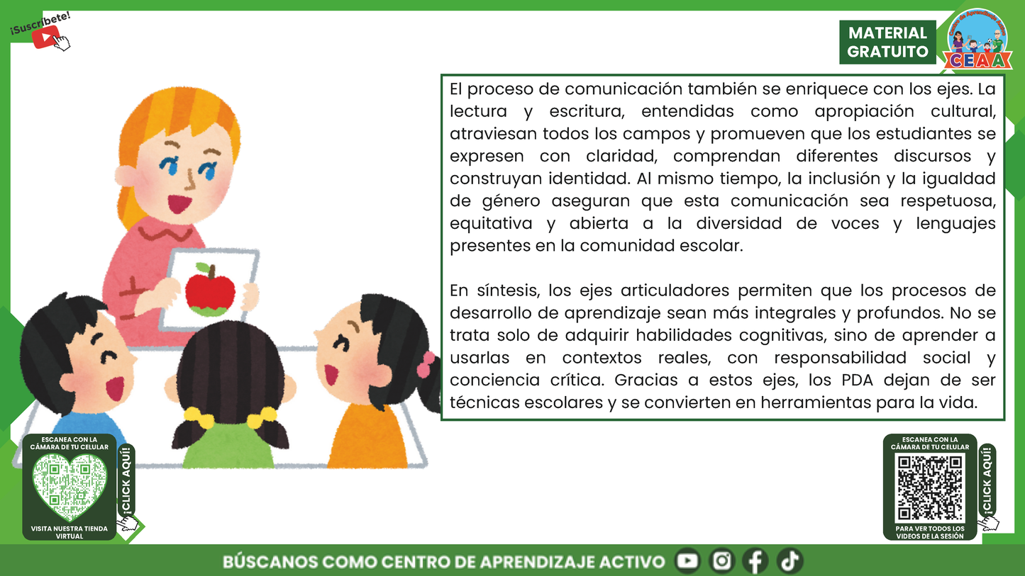 RESUMEN GRÁFICO TEMA 8: LOS 7 EJES ARTICULADORES Y EL APRENDIZAJE EN EL PLAN DE ESTUDIOS 2022 en PDF