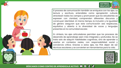 RESUMEN GRÁFICO TEMA 8: LOS 7 EJES ARTICULADORES Y EL APRENDIZAJE EN EL PLAN DE ESTUDIOS 2022 en PDF
