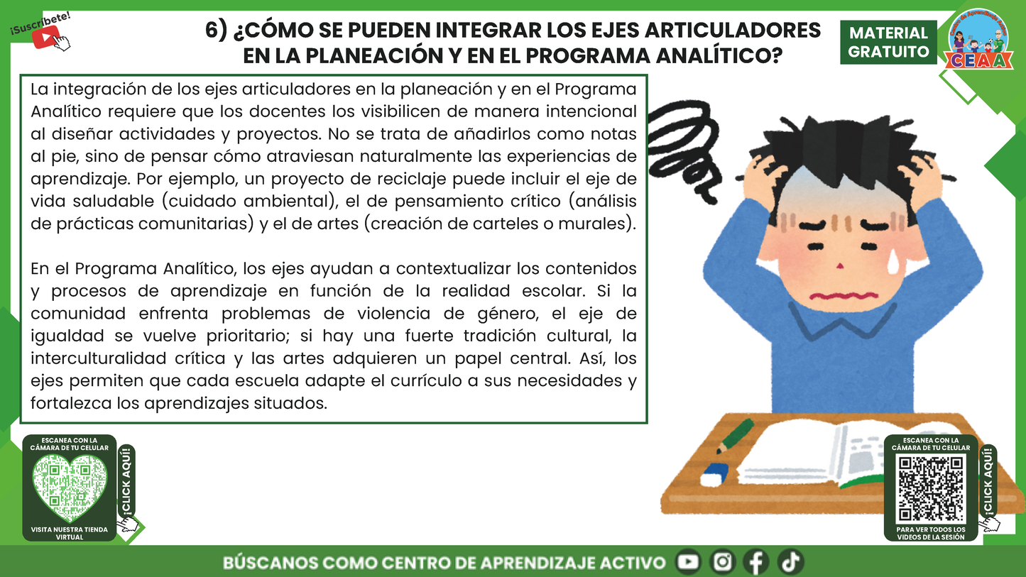 RESUMEN GRÁFICO TEMA 8: LOS 7 EJES ARTICULADORES Y EL APRENDIZAJE EN EL PLAN DE ESTUDIOS 2022 en PDF
