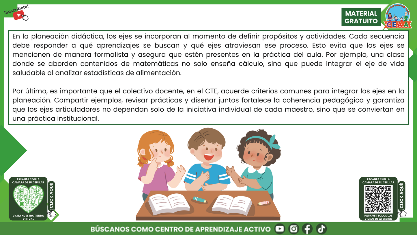 RESUMEN GRÁFICO TEMA 8: LOS 7 EJES ARTICULADORES Y EL APRENDIZAJE EN EL PLAN DE ESTUDIOS 2022 en PDF