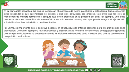 RESUMEN GRÁFICO TEMA 8: LOS 7 EJES ARTICULADORES Y EL APRENDIZAJE EN EL PLAN DE ESTUDIOS 2022 en PDF