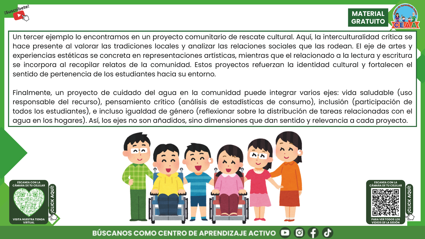 RESUMEN GRÁFICO TEMA 8: LOS 7 EJES ARTICULADORES Y EL APRENDIZAJE EN EL PLAN DE ESTUDIOS 2022 en PDF