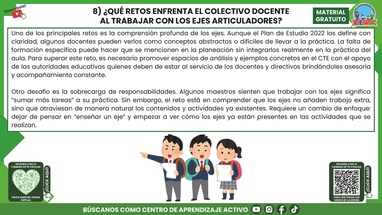 RESUMEN GRÁFICO TEMA 8: LOS 7 EJES ARTICULADORES Y EL APRENDIZAJE EN EL PLAN DE ESTUDIOS 2022 en PDF