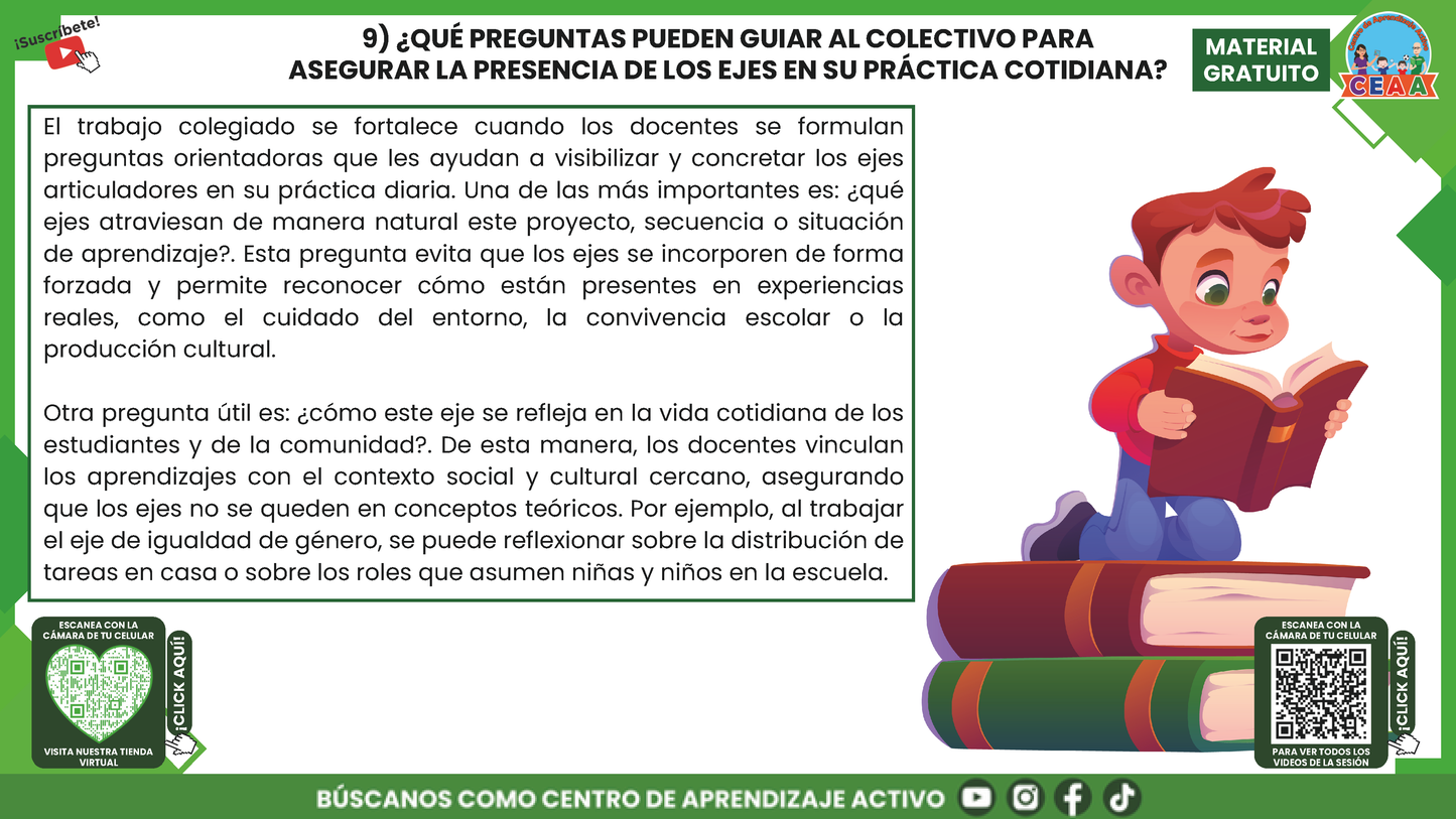 RESUMEN GRÁFICO TEMA 8: LOS 7 EJES ARTICULADORES Y EL APRENDIZAJE EN EL PLAN DE ESTUDIOS 2022 en PDF