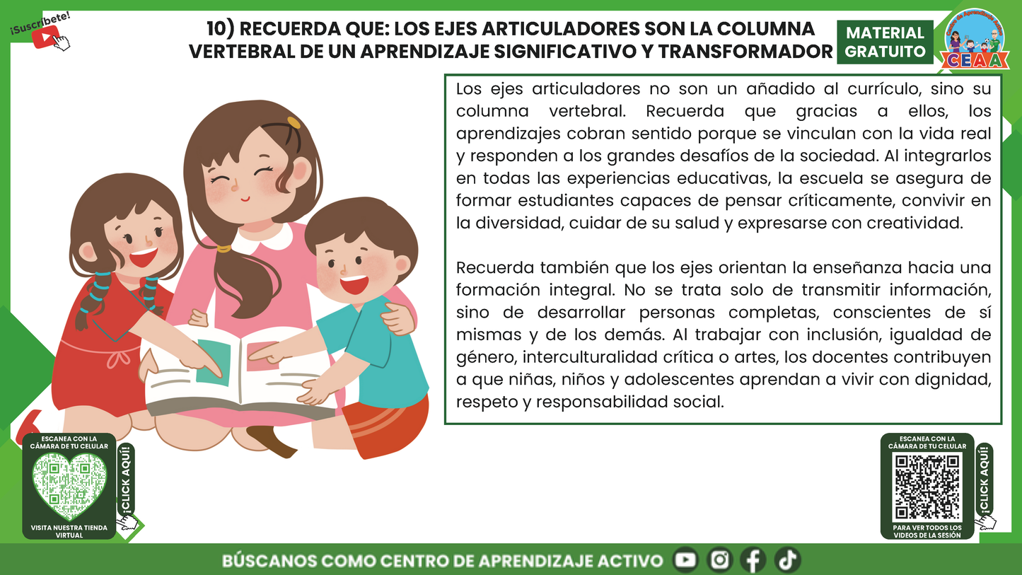 RESUMEN GRÁFICO TEMA 8: LOS 7 EJES ARTICULADORES Y EL APRENDIZAJE EN EL PLAN DE ESTUDIOS 2022 en PDF