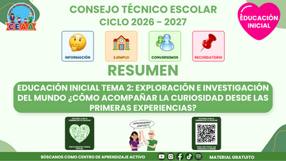 Resumen CTE del Tema 2 Educación Inicial:  EXPLORACIÓN E INVESTIGACIÓN DEL MUNDO EN EDUCACIÓN INICIAL ¿CÓMO ACOMPAÑAR LA CURIOSIDAD DESDE LAS PRIMERAS EXPERIENCIAS? en PDF
