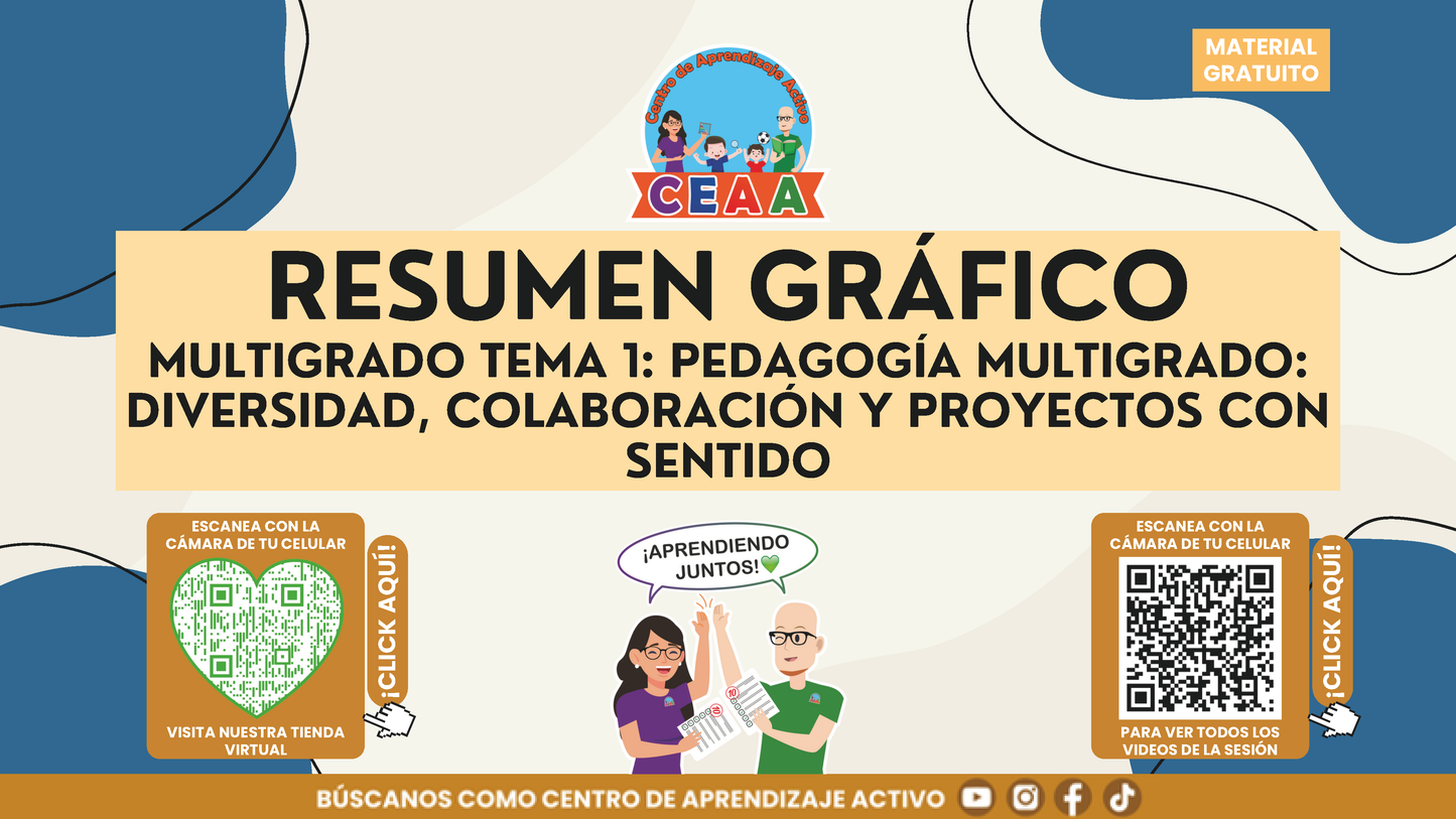 Resumen Gráfico CTE Multigrado TEMA 1: PEDAGOGÍA MULTIGRADO: DIVERSIDAD, COLABORACIÓN Y PROYECTOS CON SENTIDO en PDF