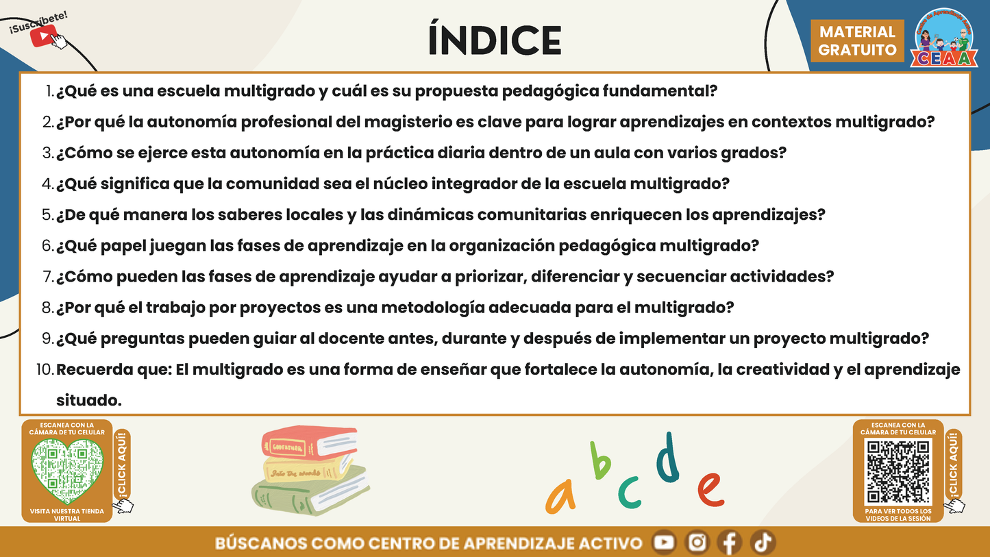 Resumen Gráfico CTE Multigrado TEMA 1: PEDAGOGÍA MULTIGRADO: DIVERSIDAD, COLABORACIÓN Y PROYECTOS CON SENTIDO en PDF