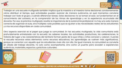 Resumen Gráfico CTE Multigrado TEMA 1: PEDAGOGÍA MULTIGRADO: DIVERSIDAD, COLABORACIÓN Y PROYECTOS CON SENTIDO en PDF