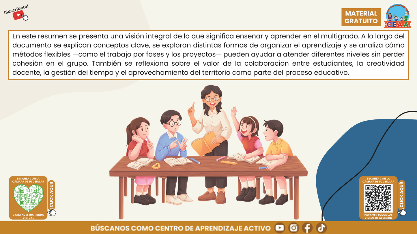 Resumen Gráfico CTE Multigrado TEMA 1: PEDAGOGÍA MULTIGRADO: DIVERSIDAD, COLABORACIÓN Y PROYECTOS CON SENTIDO en PDF