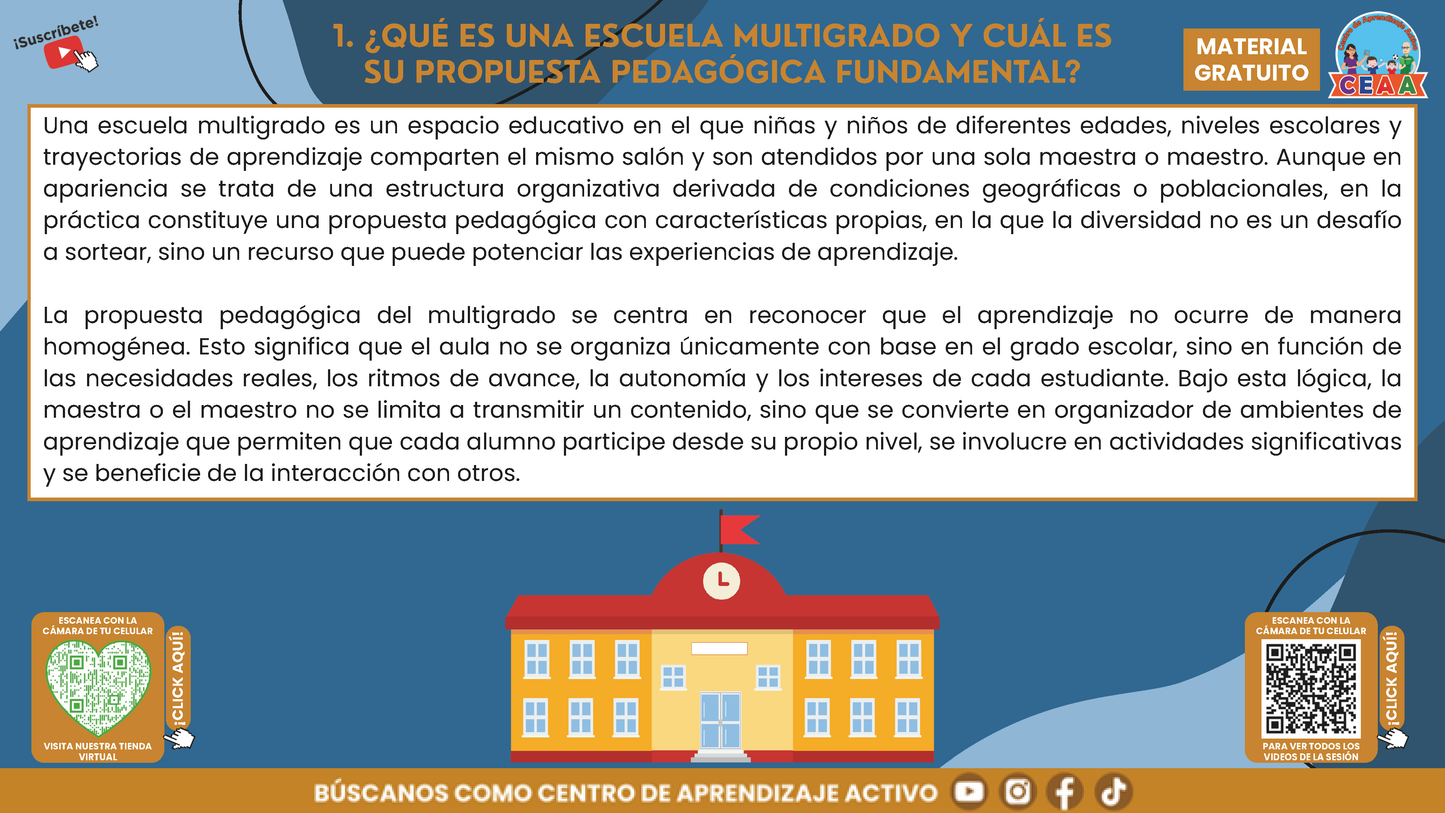 Resumen Gráfico CTE Multigrado TEMA 1: PEDAGOGÍA MULTIGRADO: DIVERSIDAD, COLABORACIÓN Y PROYECTOS CON SENTIDO en PDF
