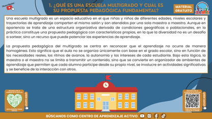 Resumen Gráfico CTE Multigrado TEMA 1: PEDAGOGÍA MULTIGRADO: DIVERSIDAD, COLABORACIÓN Y PROYECTOS CON SENTIDO en PDF
