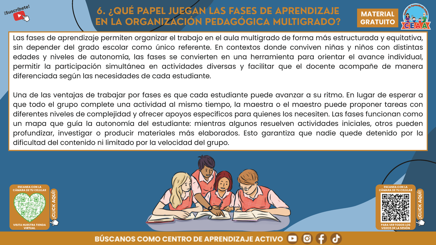 Resumen Gráfico CTE Multigrado TEMA 1: PEDAGOGÍA MULTIGRADO: DIVERSIDAD, COLABORACIÓN Y PROYECTOS CON SENTIDO en PDF