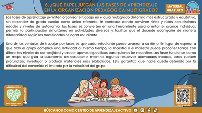 Resumen Gráfico CTE Multigrado TEMA 1: PEDAGOGÍA MULTIGRADO: DIVERSIDAD, COLABORACIÓN Y PROYECTOS CON SENTIDO en PDF