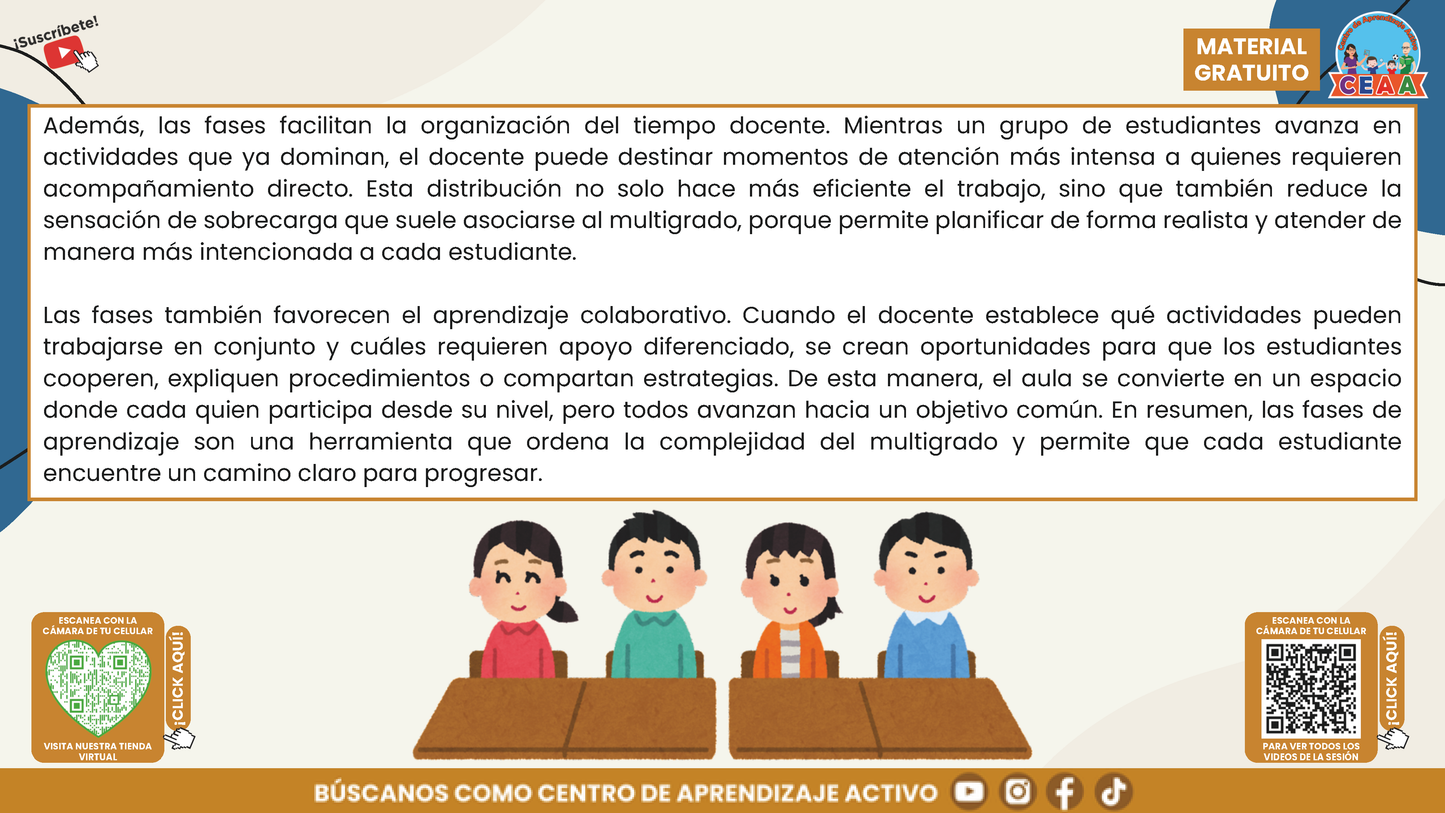 Resumen Gráfico CTE Multigrado TEMA 1: PEDAGOGÍA MULTIGRADO: DIVERSIDAD, COLABORACIÓN Y PROYECTOS CON SENTIDO en PDF