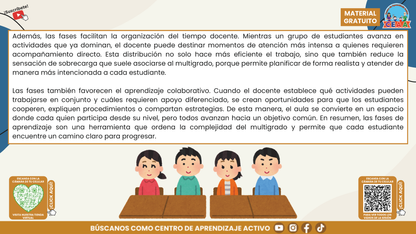Resumen Gráfico CTE Multigrado TEMA 1: PEDAGOGÍA MULTIGRADO: DIVERSIDAD, COLABORACIÓN Y PROYECTOS CON SENTIDO en PDF