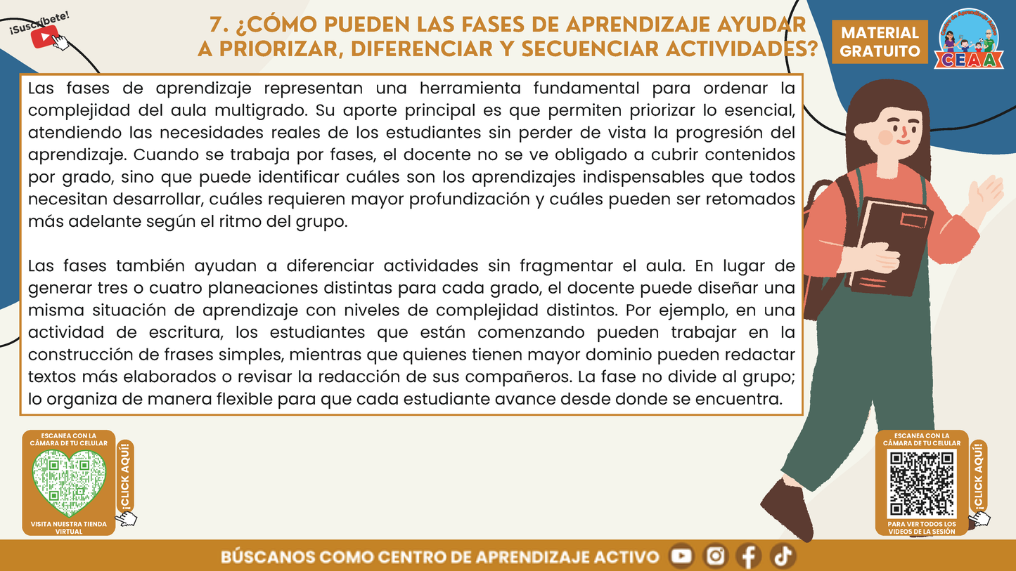 Resumen Gráfico CTE Multigrado TEMA 1: PEDAGOGÍA MULTIGRADO: DIVERSIDAD, COLABORACIÓN Y PROYECTOS CON SENTIDO en PDF